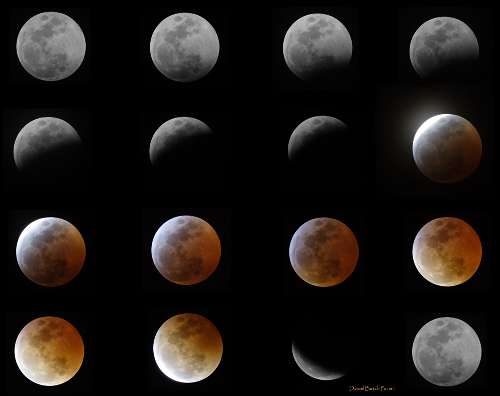 Eclipse Eclipse